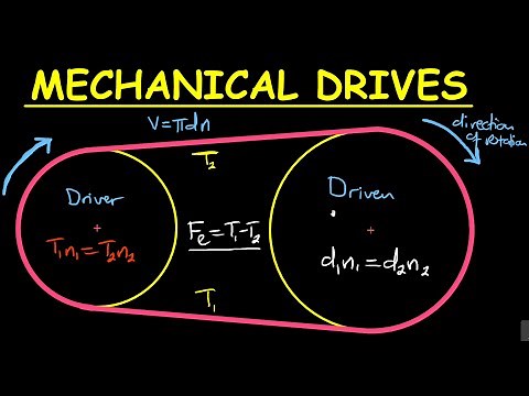 Engineering Science N2-Mechanical Drives Part 1