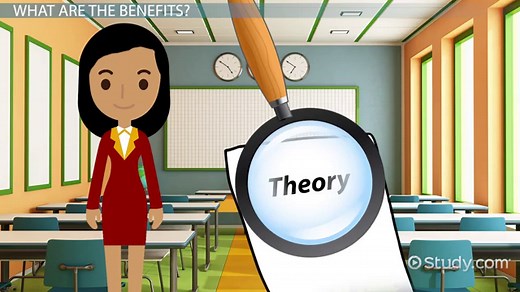 Professional Development for Educators: Benefits & Types