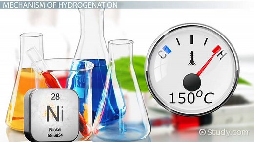 Hydrogenation of Alkenes | Definition, Mechanism & Examples