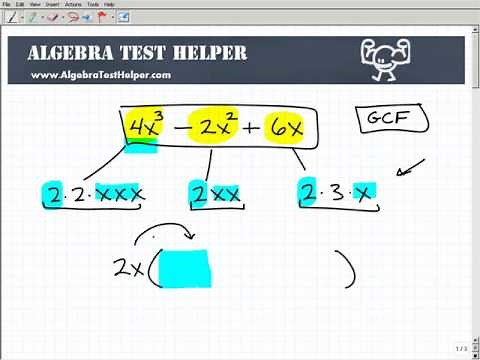 Polynomial Factoring The Greatest Common Factor (GCF)
