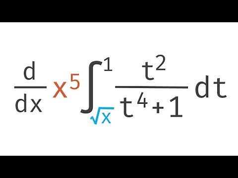 Fundamental Theorem of Calculus (FTC) Part 1 - Product Rule?! | Glass of Numbers