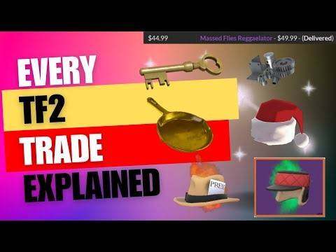 Every TF2 Trade Explained [TF2 Trading]