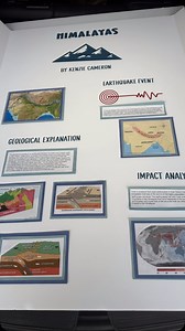 It’s been a tough week over here! Sixth grade projects are no joke but @iamkenzielynne killed it with TWO projects, one on Nepal and one on the Himalayas complete with a model of the Indian and Eurasian Plate collision to form the Himalayas!! Thank you @sciencebob for the advice and assist! We are just getting started and frankly I am exhausted! 🥱 #schoolprojects #6thgrade How do you think she did???? Do you remember your school projects??? Also shout out to my @cricut for always coming in clut