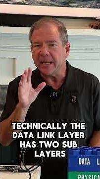 OSI Model Layer 2 - The Data Link Layer #ccna #network+ #cisco