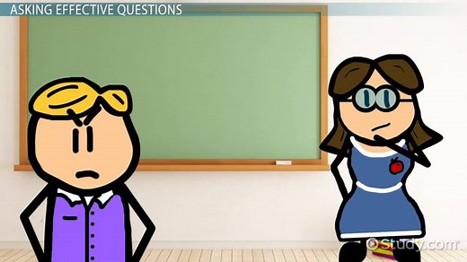 Questioning in the Classroom | Strategies & Techniques