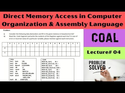 Lecture 04 | Direct Memory Access in Computer Organization | How to Read Memory in Assembly Language