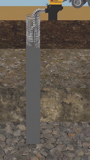 🌟 New post is out now 🌟 🟩 Unlike the secant piling method, where piles overlap, tangent pile walls are constructed without overlap between piles. The piles are installed either flush against the adjacent pile or with a very small gap between them. Typically, all piles in a tangent wall are reinforced with steel cages or beams. This method can be used for the construction of retaining walls and shafts. We have covered all tunnel and shaft construction techniques in our Online Tunnel Engineerin