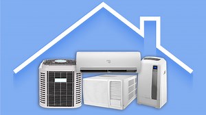 Different Types of Air Conditioners: Choosing the Best AC for Your Home