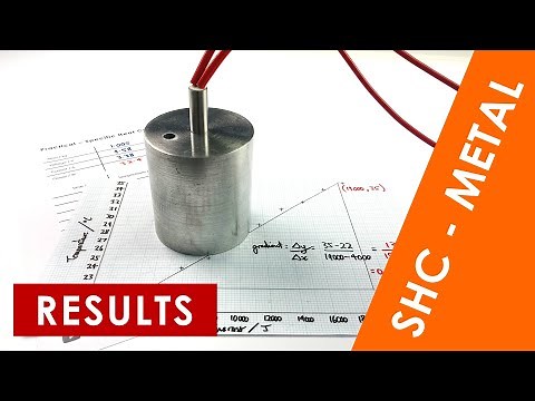 Specific Heat Capacity of Aluminium Experiment RESULTS - GCSE Physics Required Practical