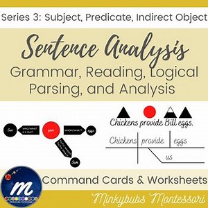 Simple Sentence Analysis and Diagramming Subject Predicate Indirect Object 3