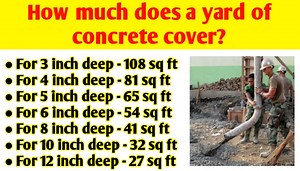 How much area does a cubic yard of concrete cover? - Civil Sir