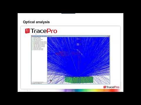 Start to Finish Optical Design Using OSLO, RayViz, and TracePro