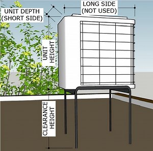 Rooftop Equipment Wind Pressure Calculator