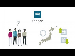 Kanban - Explanation video