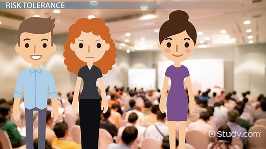 Risk Profiling in Risk Management: Definition & Examples