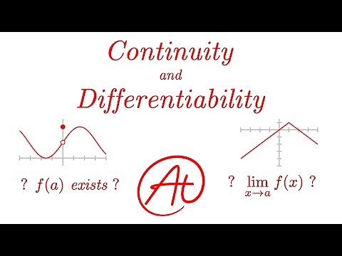 Continuity and Differentiability EXPLAINED with Examples