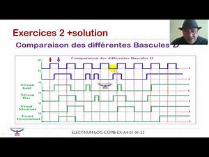 Electronique numérique, Bascules