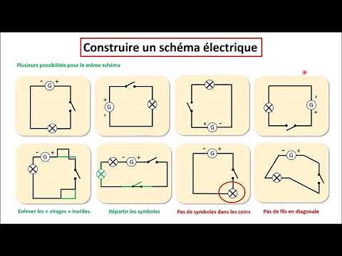[Énergie - Épisode 2] Méthode de construction d'un schéma électrique (5ème)
