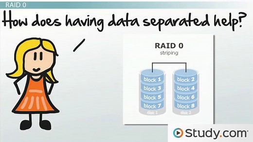 RAID Arrays & Data Redundancy