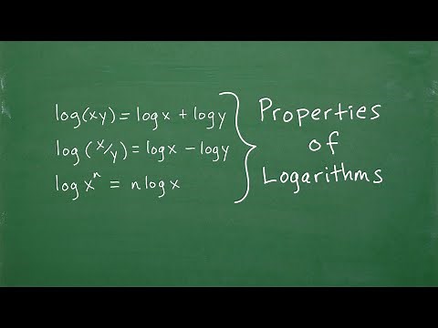 Let’s Learn The Properties of Logarithms ….Step-by-Step….