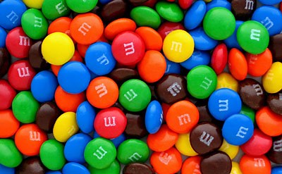 Candy Chromatography: What Makes Those Colors? | Science Project