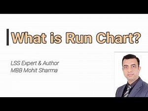 What is Run Chart | What is its Importance | How to Create Run Chart in Minitab?