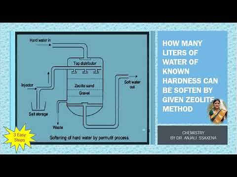 Zeolite/ Permutit numerical - By Dr. Anjali Ssaxena