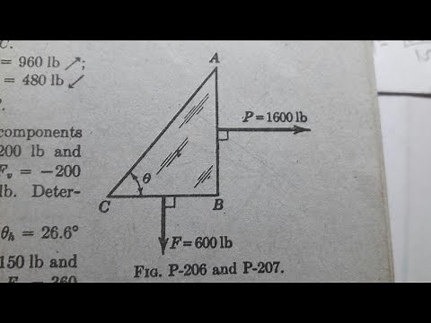 tangential and normal components of a load or force.