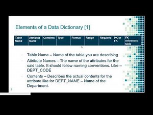 Creating the Data Dictionary | Database Tutorial| With Example