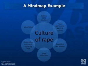 Mind mapping and brainstorming