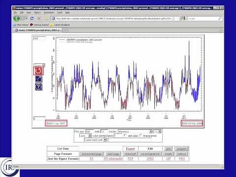 Rainfall Analysis Tool