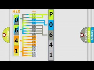 DTC Audi P0641 Short Explanation