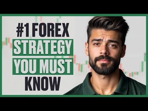 Double Top & Double Bottom Explained: The Easiest Reversal Strategy for Beginners
