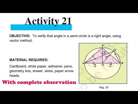 CBSE 12th math's activity 21 ll class 12th maths practical with complete observations.