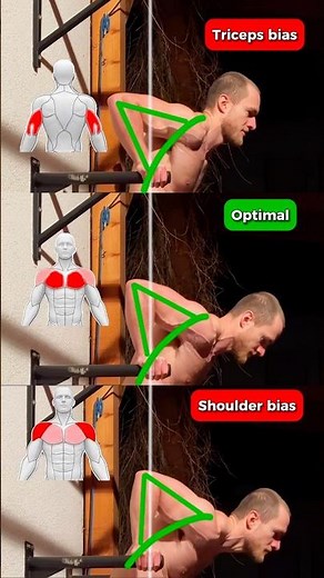 How to do Dips 💪
