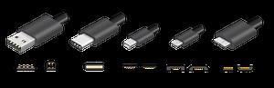 USB Cables 101 • A Guide to USB Connector Types - Consolidated Electronic Wire and Cable