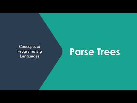 Parse Trees