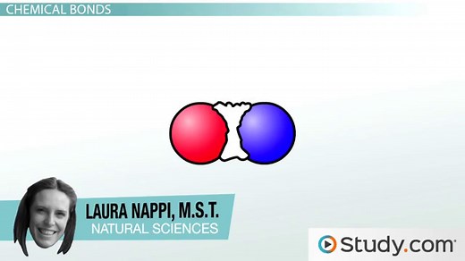 You must c C reate an account to continue watching