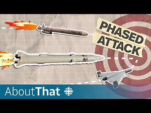 Iron Dome, David’s Sling, Arrow 3: How Israeli missile defence works | About That