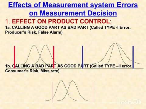 MSA Training. ||. Free Certificate || TUV Global India. ||