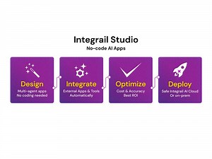 New Agentic AI Startup Launches Integrail AI Studio, Leading the Way in No-Code AI Application Development