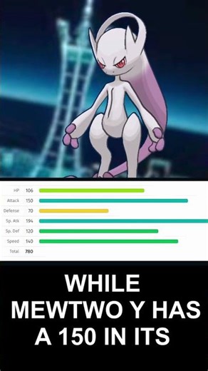 Mew two is in Pokémon Legends ZA!! #pokemonlegendsza #megapokemon #pokemonnews