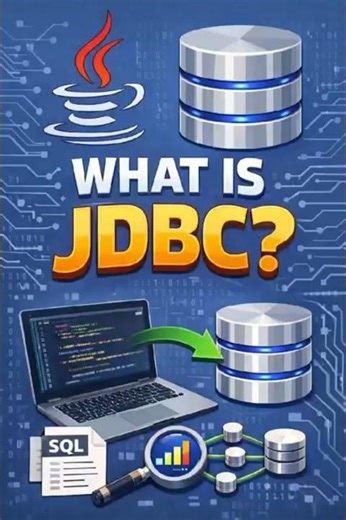 What is JDBC? | Java Database Connectivity Explained with Examples #javaprogramming