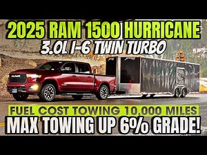 2025 RAM 1500 Hurricane Max Towing Up 6% Grade With MPG: Does It Outperform The HEMI?