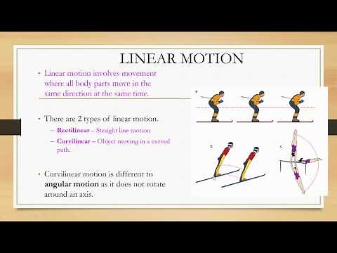 Linear Motion explained