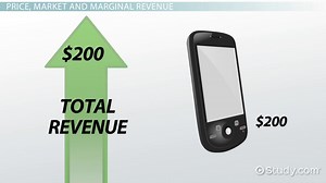 Marginal Revenue | Definition, Formula & Calculation