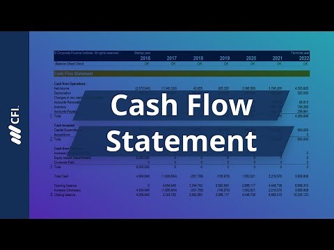 Cash Flow Statement Explained