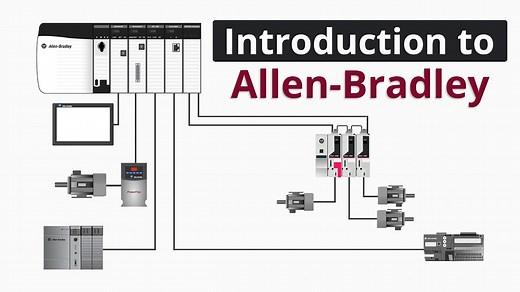 An Introduction to Allen-Bradley PLC | Rockwell Automation - RealPars