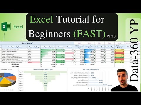How to Create Pivot Tables and VLookups in Excel - Part 3