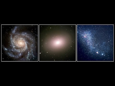 Cosmic Concepts: Galaxy Shapes and Sizes
